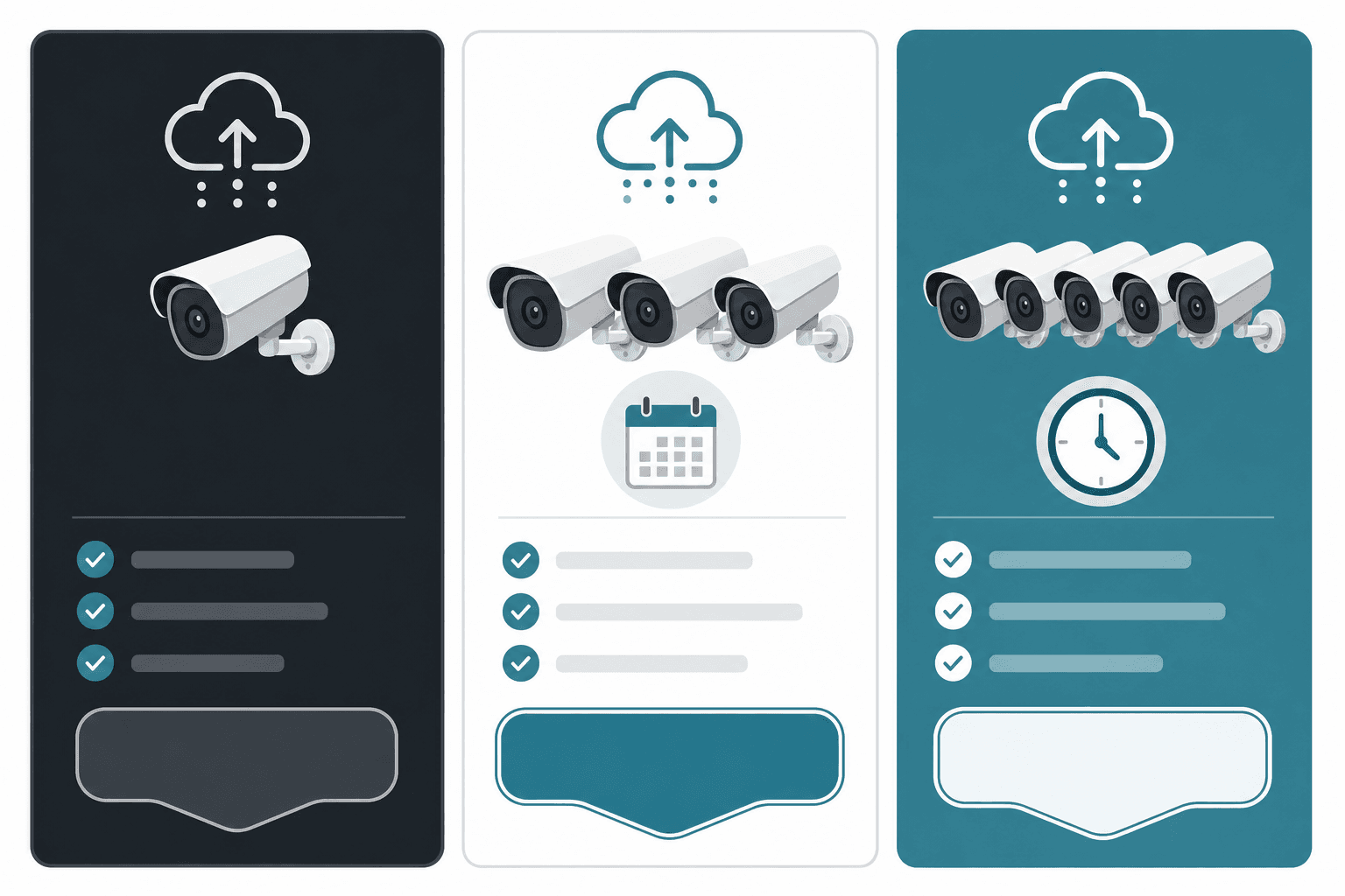 Three side-by-side flat-design plan cards for Ring, Arlo, and Google Home Premium showing cloud storage, camera, and calendar icons with pricing badge shapes