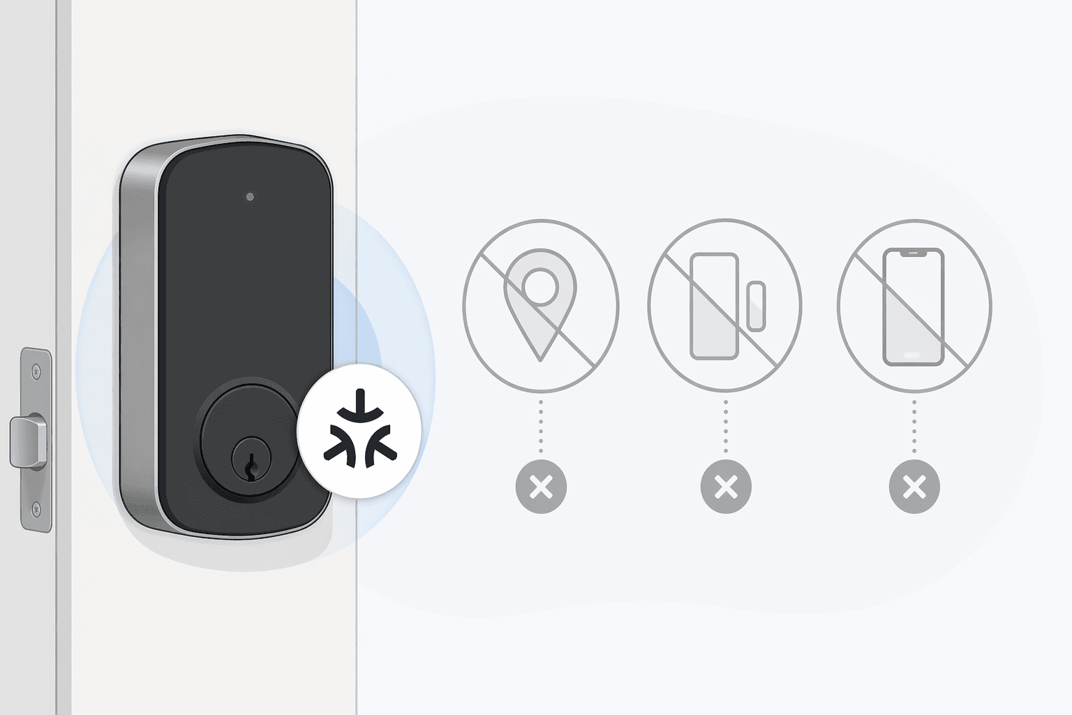 Matter smart lock with auto-unlock, door sensor, and app icons faded out