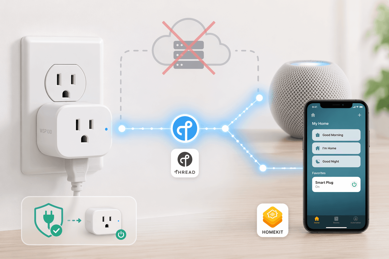 Wemo Smart Plug with Thread WSP100 Review: The HomeKit-Only Plug That Survived the Wemo Shutdown