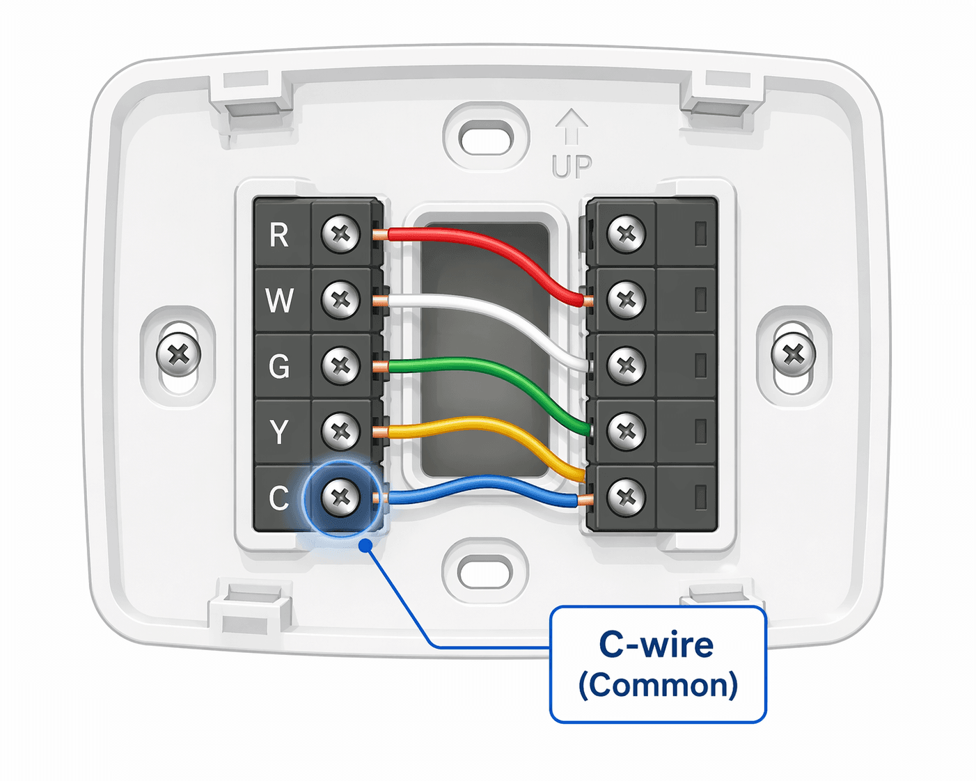 Smart Thermostat Buying Guide 2026: The 5 Decisions That Actually Matter