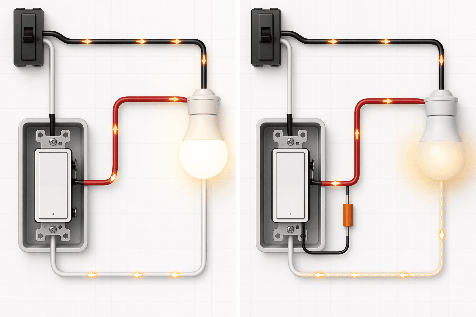 Smart Light Switch Troubleshooting: Fix Flickering LEDs, Buzzing & Connectivity Issues