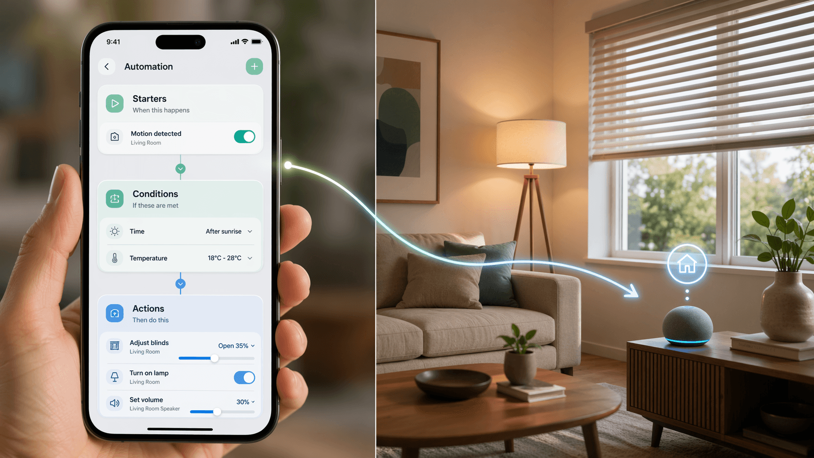 Split-screen: left side shows smartphone with Google Home automation builder displaying Starters, Conditions, and Actions cards; right side shows a modern living room where a TV is playing and smart lights are dimmed.