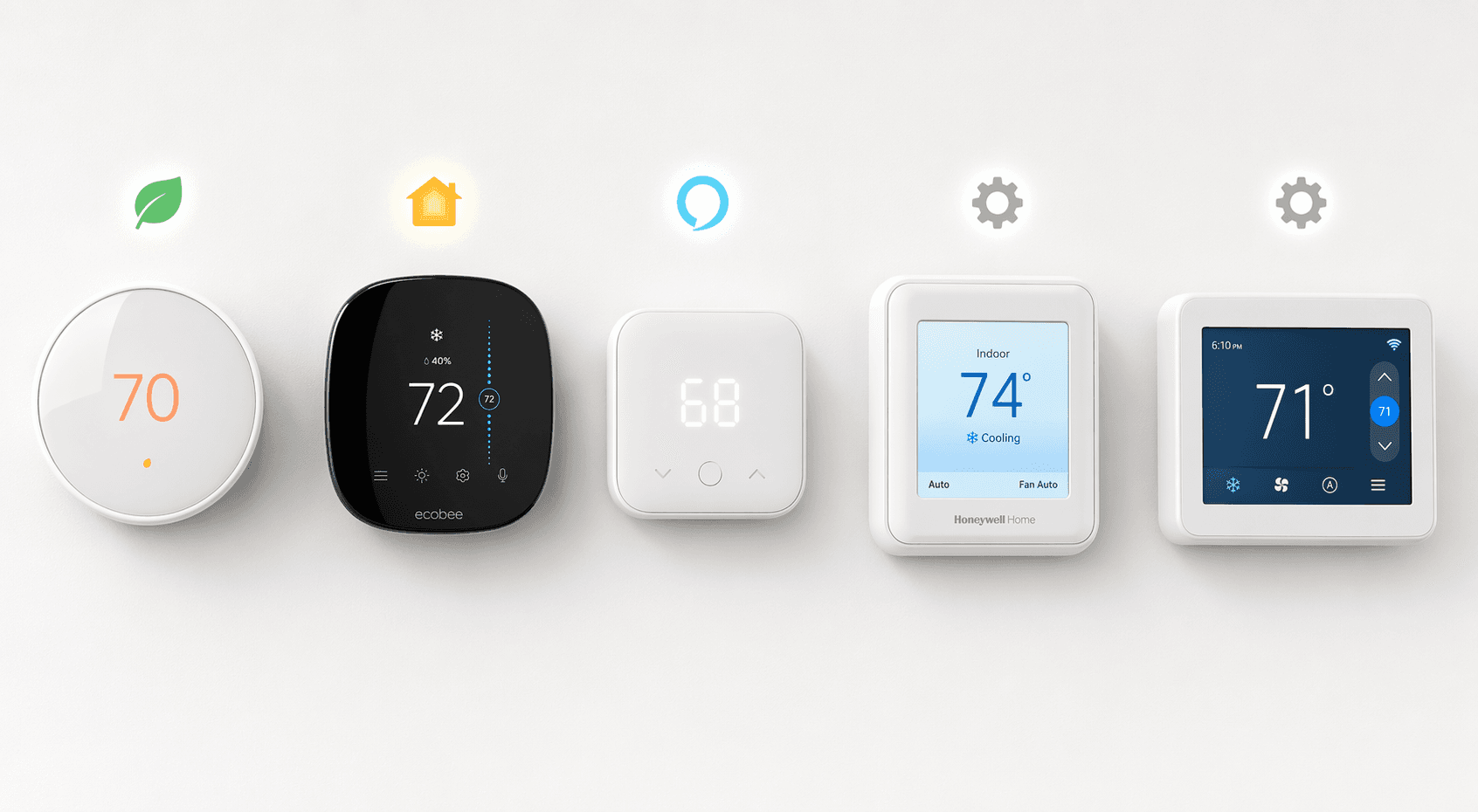 Smart Thermostat Compatibility Guide: C-Wire, HVAC Types, and Ecosystem Fit