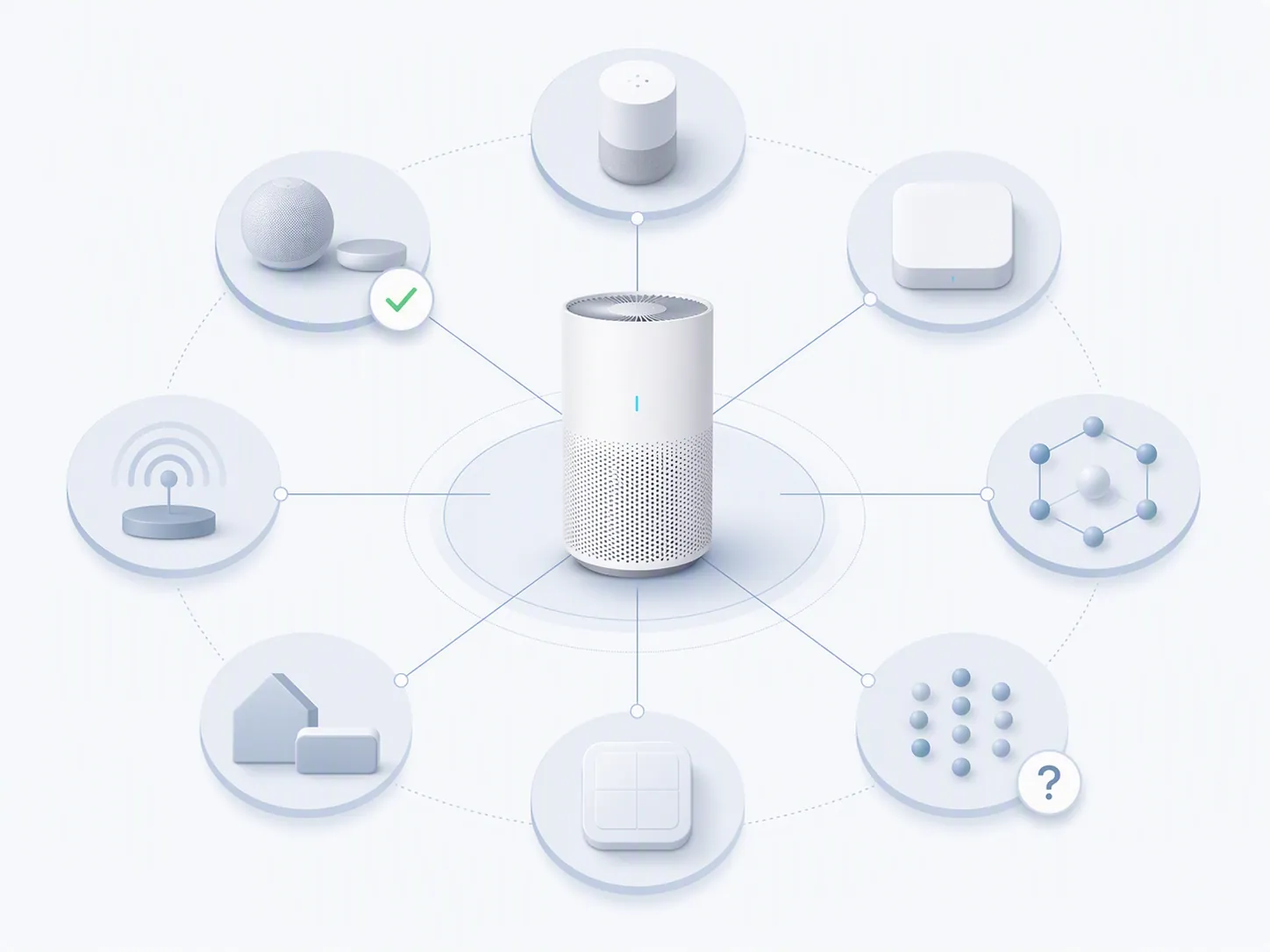 Air purifier connected to smart-home ecosystem nodes with confirmed and uncertain compatibility markers