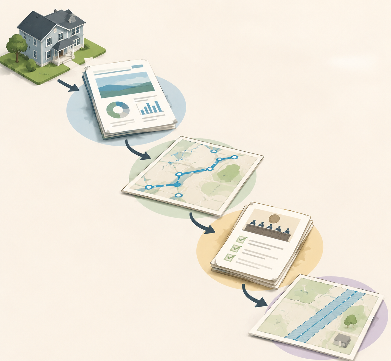 Buyer due diligence workflow showing utility plans, route maps, zoning documents, and easement parcel maps