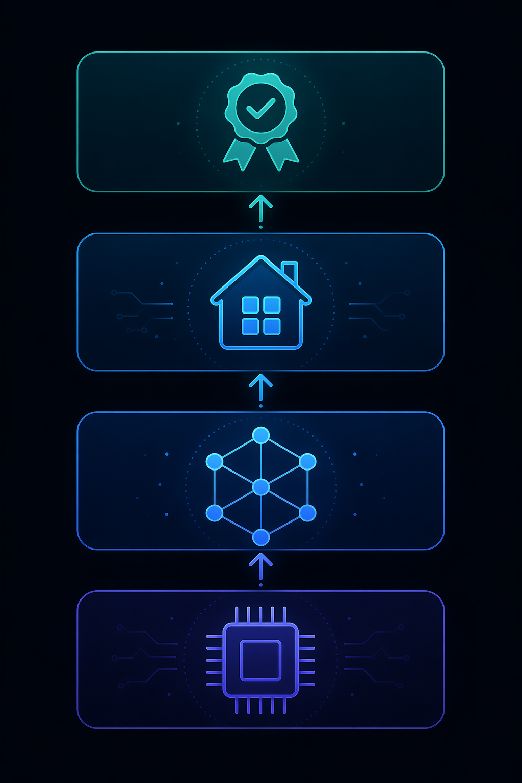 Matter Troubleshooting in 2026: Fixing Compatibility, Fragmentation, and Setup Problems