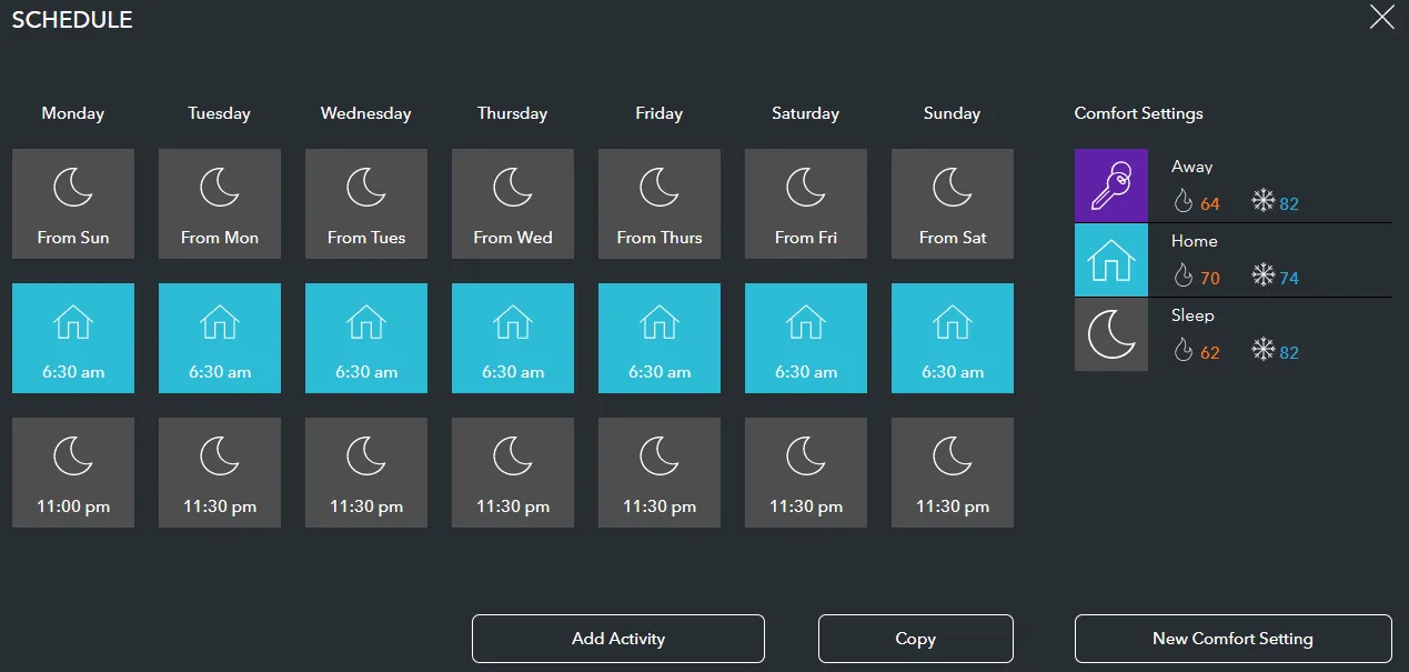 Ecobee thermostat schedule interface with comfort periods arranged across time blocks