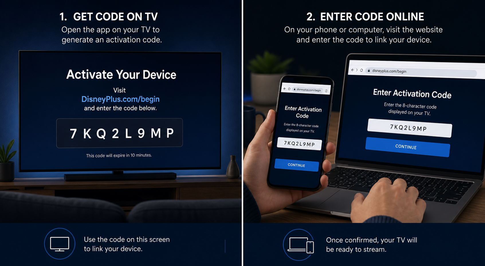 A TV activation code screen beside a phone entering the code.