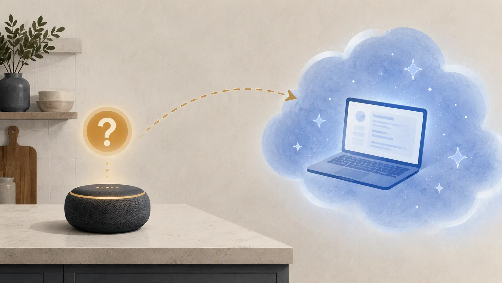 Smart speaker on a kitchen counter with a security alert redirected toward a cloud AI service