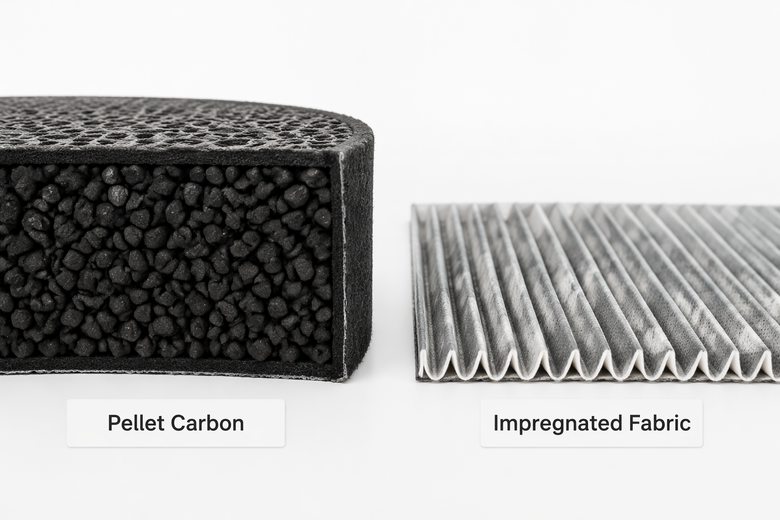Comparison of pellet activated carbon filter and thin carbon-coated fabric filter