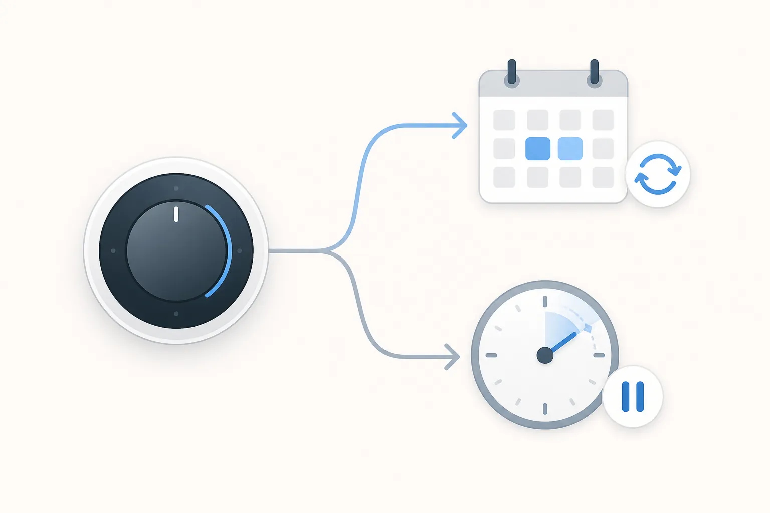 Decision fork comparing a recurring weekend schedule with a one-time temporary hold