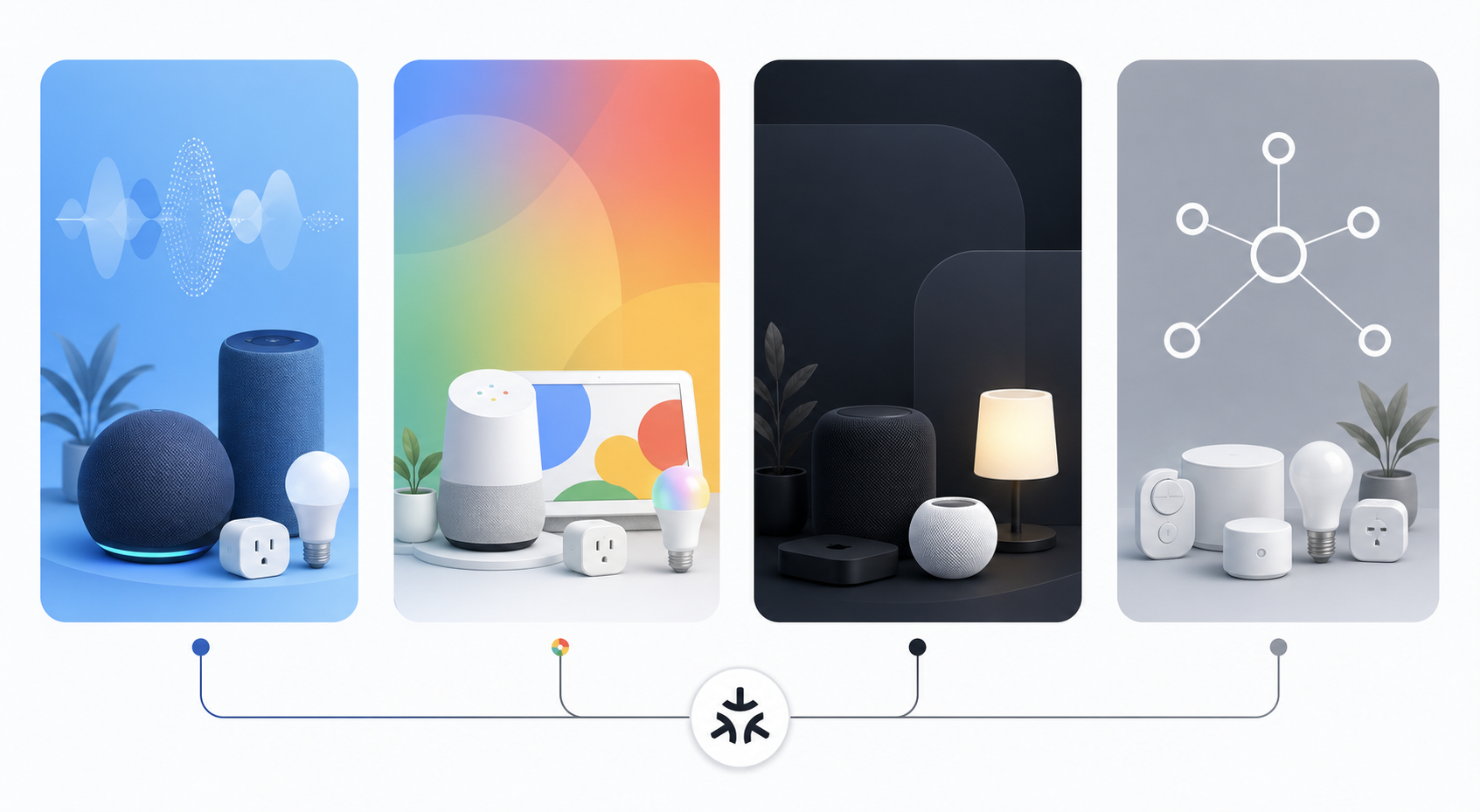 Editorial comparison visual with four panels arranged horizontally showing Alexa (blue gradient with voice wave icons), Google Assistant (multicolor gradient), Apple HomeKit (dark minimalist background with rounded shapes), and Matter (neutral grey with interconnected node icon), with a bridging line across all four at the bottom.