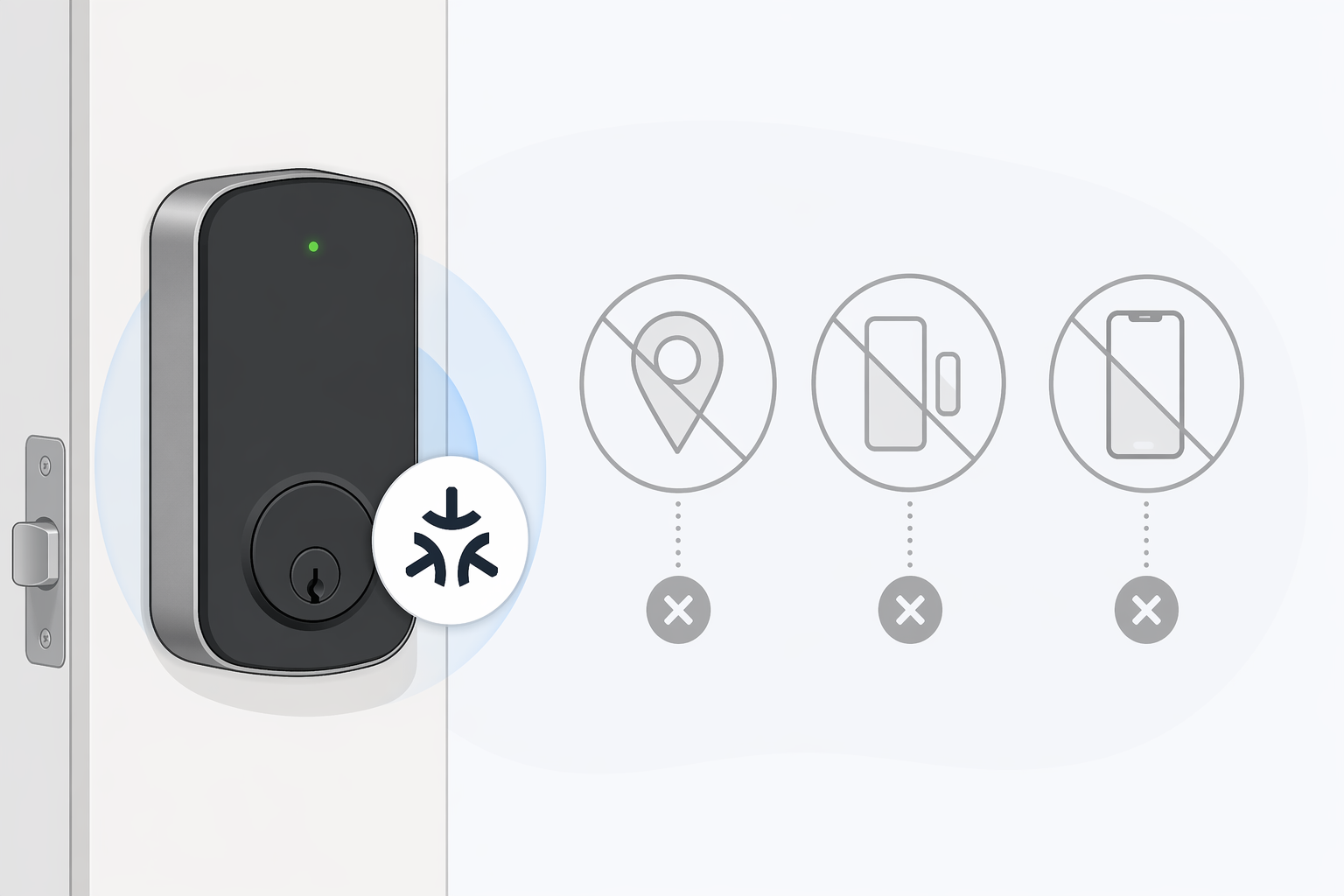 Matter smart lock with auto-unlock, door sensor, and app icons faded out