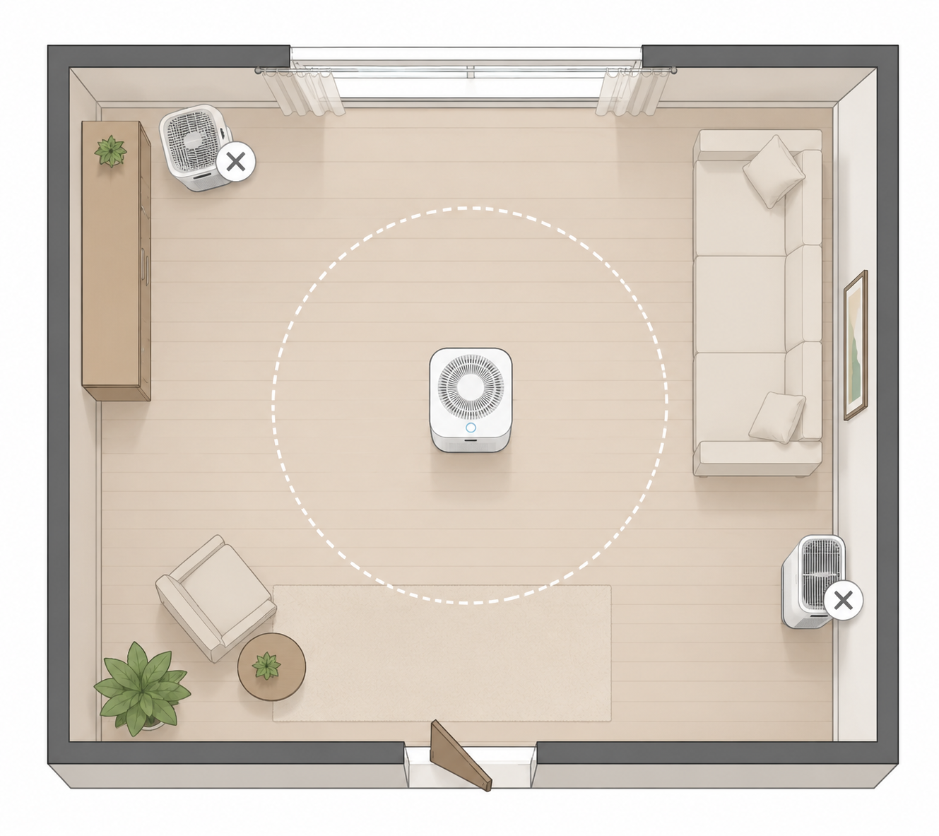 Floor plan showing correct central smart purifier placement and poor corner or wall placements