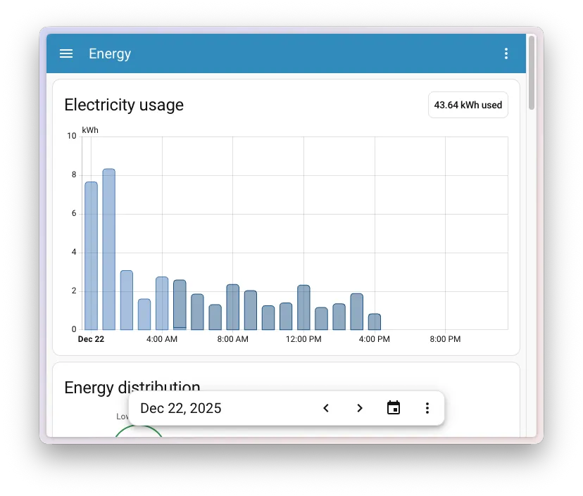 Home Assistant Energy Dashboard with energy consumption charts and flow visualization