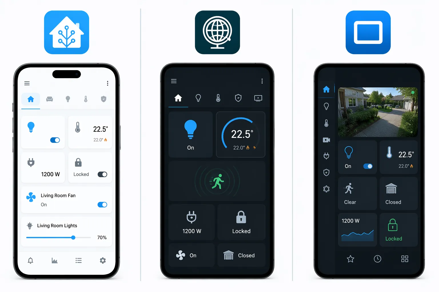 Comparison of three phone dashboard approaches for Home Assistant: Companion App, Fully Kiosk Browser, and WallPanel