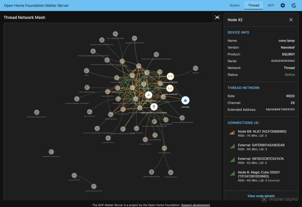 Home Assistant Matter Server Thread network visualization showing color-coded mesh links between device nodes
