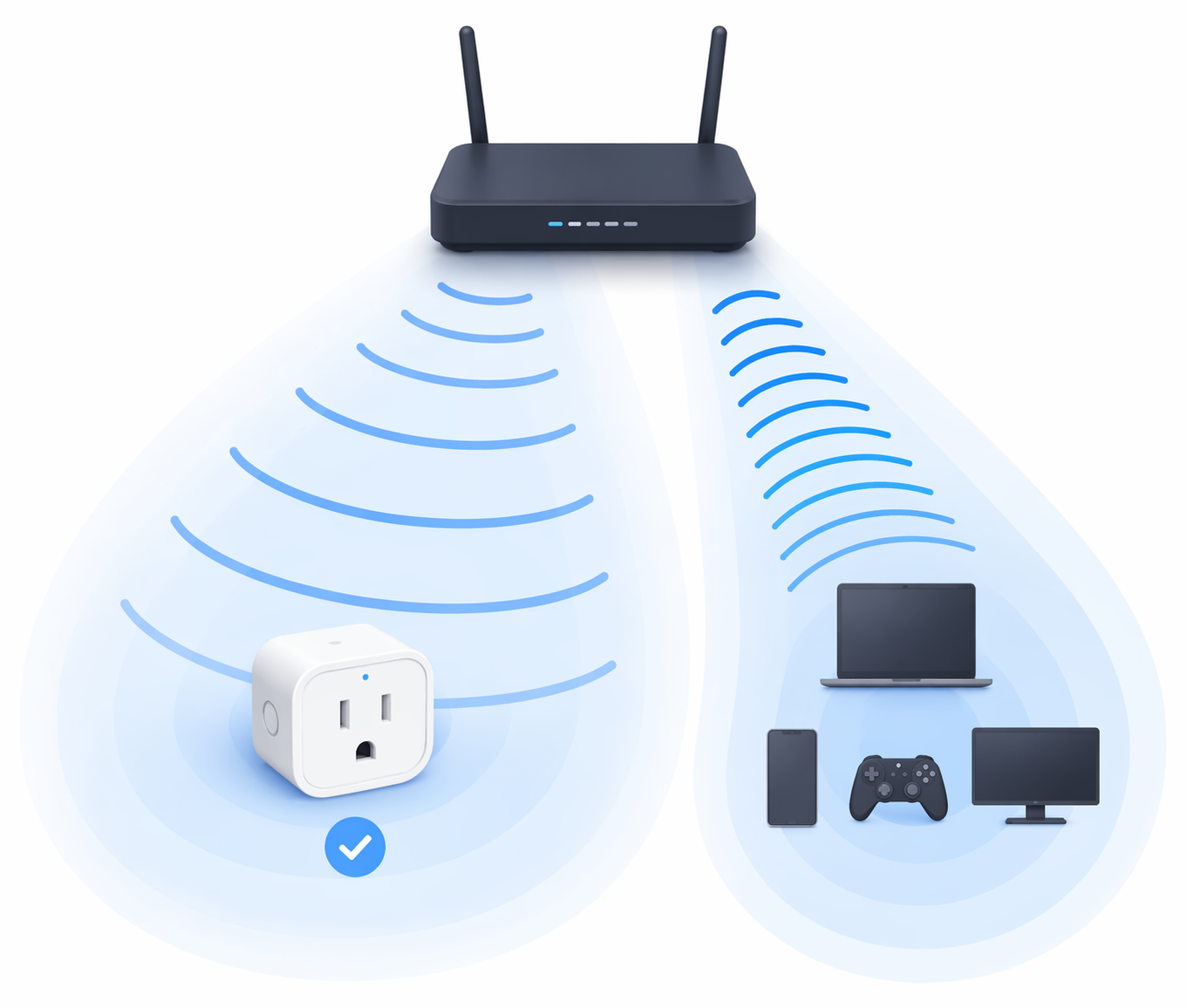 Router showing separate 2.4 GHz and 5 GHz signals with a smart plug under the 2.4 GHz signal