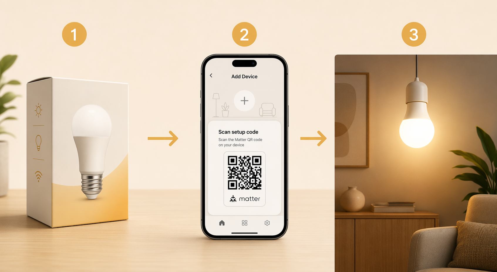 Commissioning flow from a Matter light bulb box to a phone setup code and then a working smart light