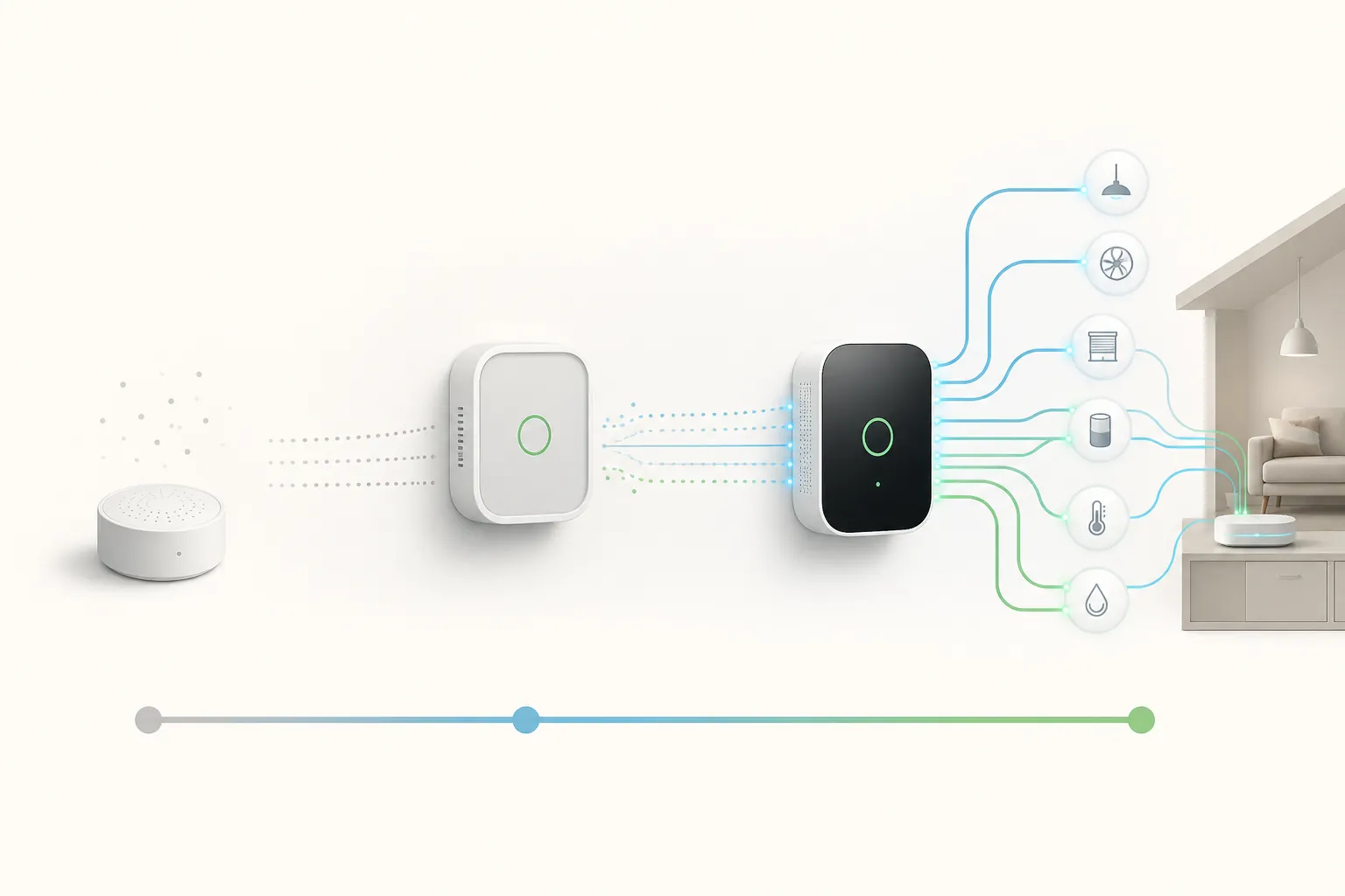 Air quality monitors shown as a spectrum from standalone sensors to hub-connected monitors with denser network links