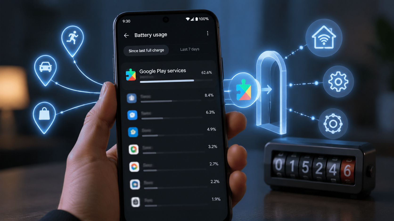 Android battery screen showing Google Play Services as the top battery consumer with smart home location icons around the phone
