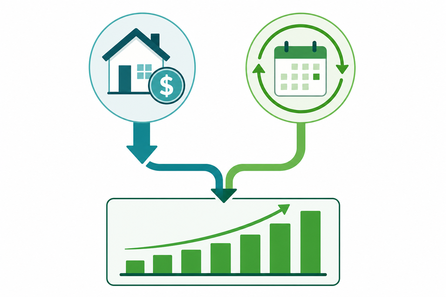 Diagram showing two stackable savings layers: a one-time purchase rebate and recurring annual demand response bill credits converging into cumulative savings