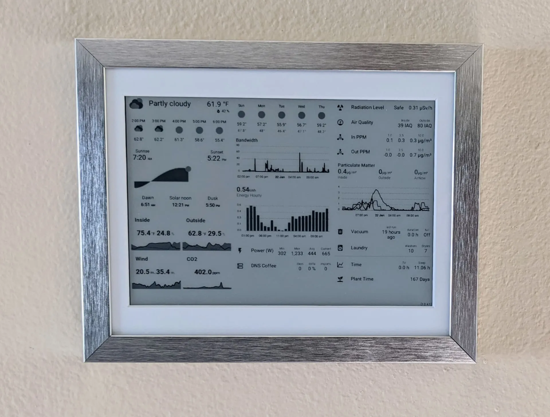 A monochrome e-paper smart-home dashboard display
